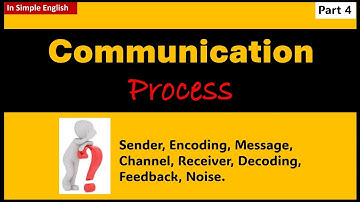Communication Process (+ Example) || Communication Skill || Part 4