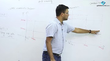Computer Graphics Mod 02 Lec 26 2D Viewing