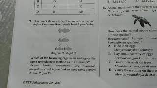PT3 SAINS SET CEMERLANG 1 BAHAGIAN A