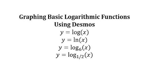 Graphing Basic Logarithmic Functions Using Desmos.