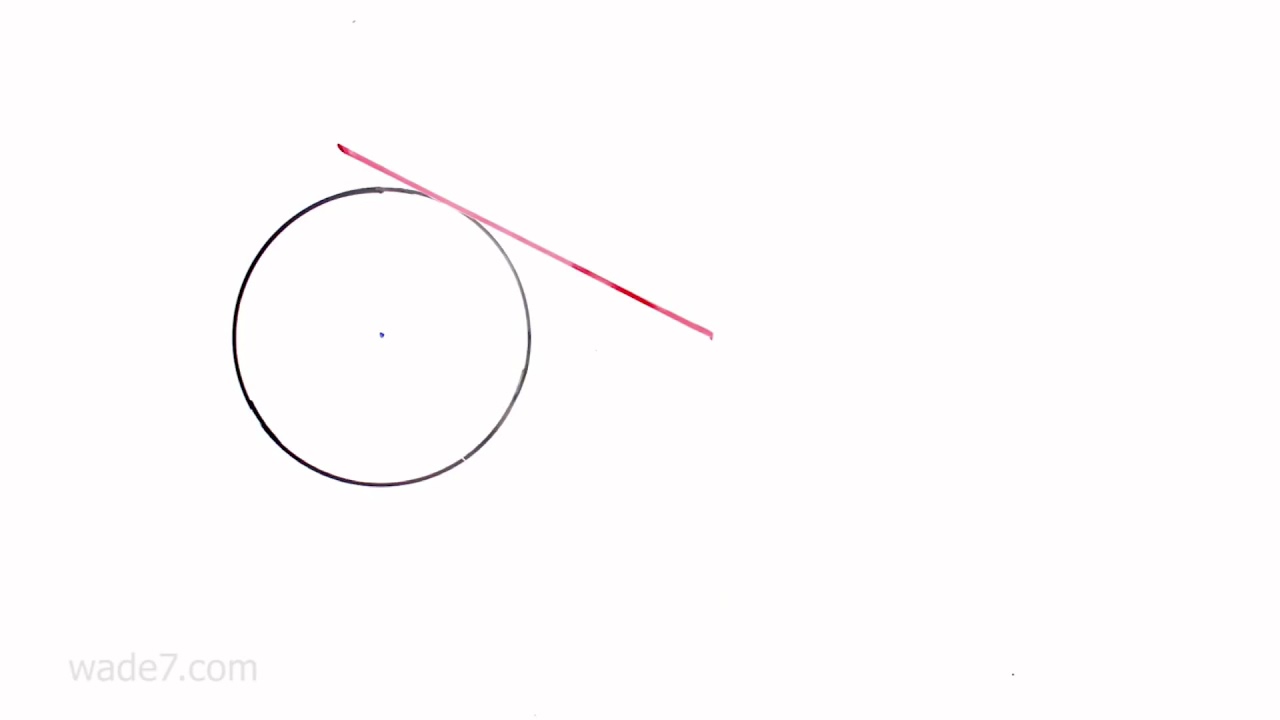 مماس الدائرة