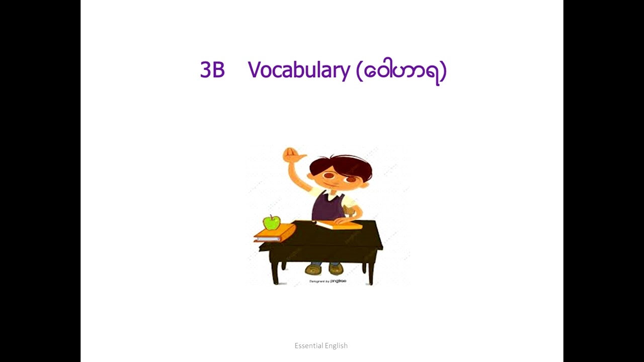 Unit 3 (Vocabulary)