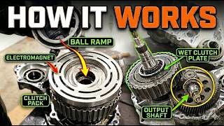 Here's a Look Inside GM Cadillac's Interesting AWD System