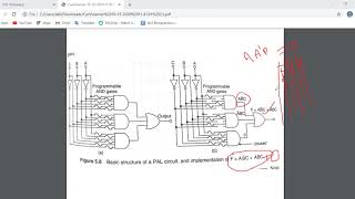 Programmable array logic