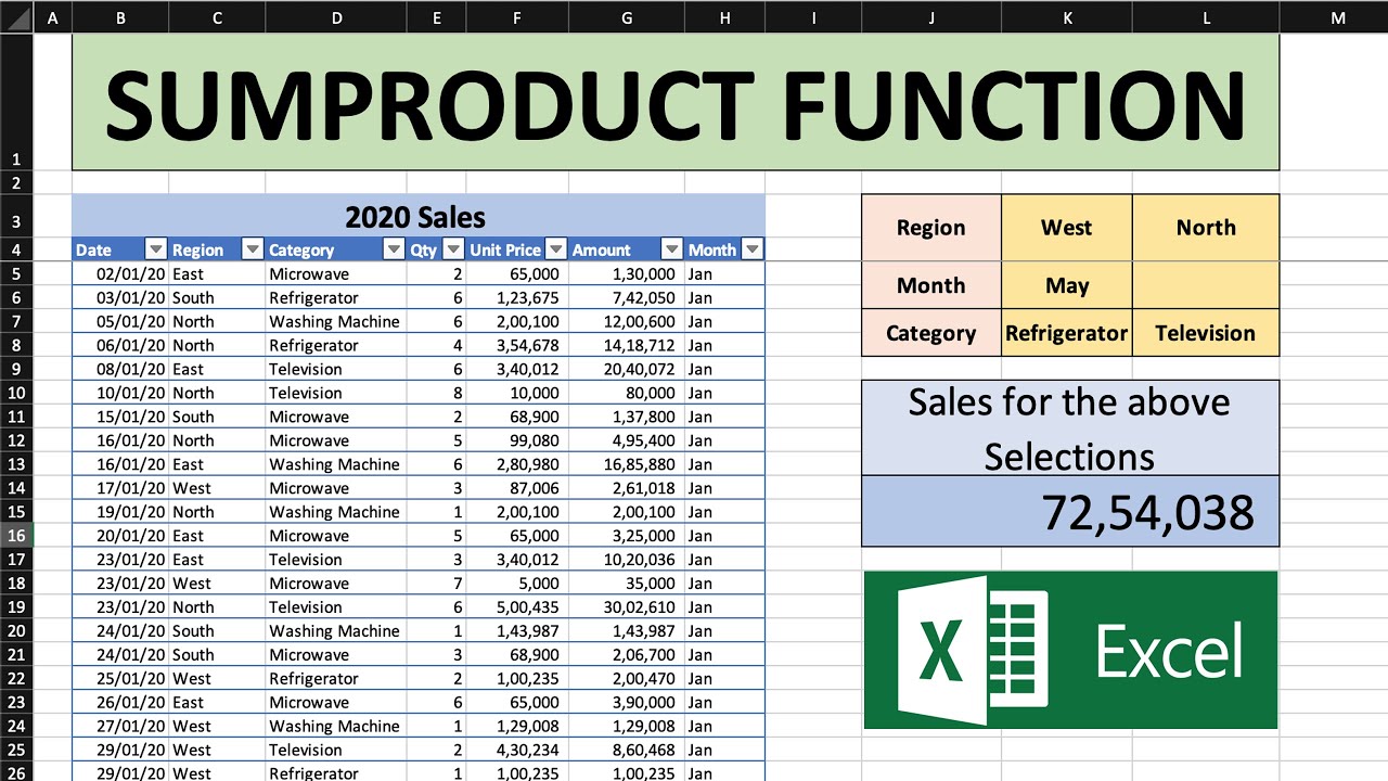 excel-sumproduct-function-tutorial-with-multiple-criteria-youtube