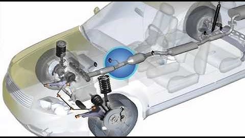 Check System Restrictions   Step Five   Emissions Control Diagnostic Process