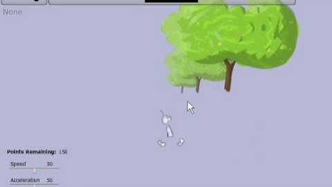 Pr2:Never Existing Dimension