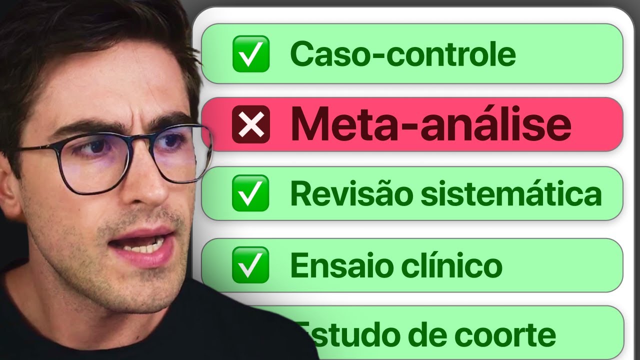 Tipos de artigos científicos que você PRECISA conhecer + Delineamentos de Pesquisa | Guia Completo