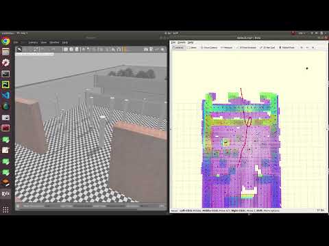 3D Path Planning Test in 2020 AI Grand Challenge Map