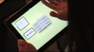 What's Appening - Popplet