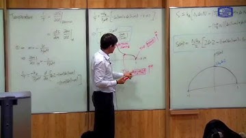 25. Ideal Paramagnet I -- Course in Thermal and Statistical Physics