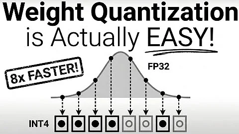 Give me 30 min, I will make Quantization click forever
