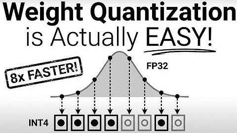 Give me 30 min, I will make Quantization click forever