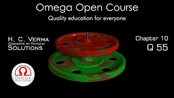 H. C. Verma Solutions - Chapter 10, Question 55