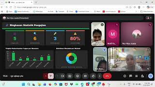 TUGAS KELOMPOK 5 MATA KULIAH DESAIN UI/UX PERTEMUAN 9 MATERI USABILITY TESTING TENTANG SPOTIFY