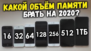 Объём памяти в смартфоне на 2020 год. Какой лучше выбрать?! 32, 64, 128, 256, 512 ГБ, 1 ТБ