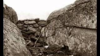 Civil War ( then and now ) Profile