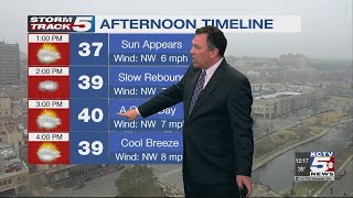 FORECAST: Much cooler today with a high in the low to mid-40s