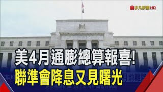 美4月CPI符預期 核心CPI半年來首度降溫還創3年新低! 7月降息仍有望? Fed傳聲筒搖頭