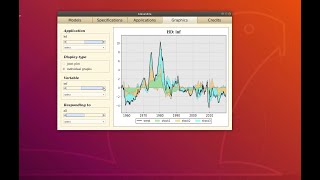 Famous Alexandria - introducing Bayesian vector autoregressions Wealth