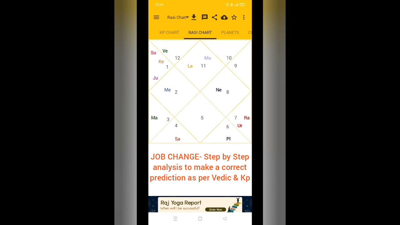 JOB CHANGE- Step by Step analysis as per Vedic and Kp | Example chart  analysis