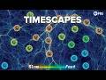 Understanding Dark Energy and the Timescape Model