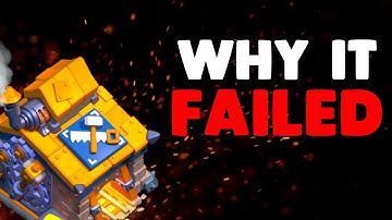 We Need To Talk About The Builder Base…