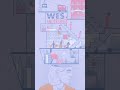 Wes Anderson Universe Animation #animation #motion #motionanimation #art #graphicdesign
