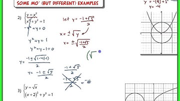 11.6 Nonlinear Systems of Equations