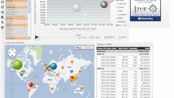 JDashboard Reporting Software - Product Overview