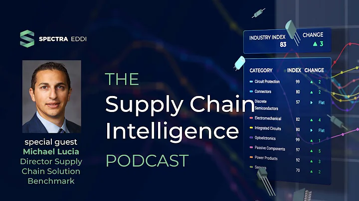 THE Supply Chain Intelligence PODCAST, Episode Three With Benchmarks Michael Lucia