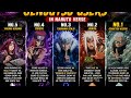 Strongest Non Uchiha Genjutsu Users in Naruto 💀 | Jiraiya, Tobirama, Gengetsu Explained