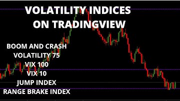 How To Find Volatility / synthetic indicies on Tradingview
