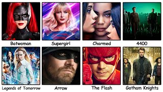 Every WOKE CW Show Explained in 8 Minutes