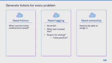 BSidesSLC 2025 -- Getting Things Fixed – Scott Piper’s Keynote on Security Wins (and Fails)