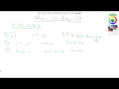 When to diagram LSAT Logical Reasoning Questions