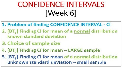 [MAS 18] Estimating CONFIDENCE INTERVAL for MEAN (detail) | Probability Statistics | Teacher ANH FPT