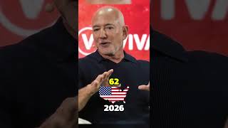 Jeff Bezos Age Evolution: From Childhood to Amazon Billionaire (1964–2026)