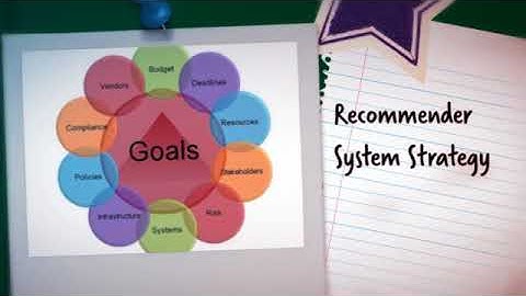 Big Data Deep Learning