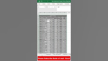 How to AutoFit EVERYTHING in Excel 2021 FAST! #shorts