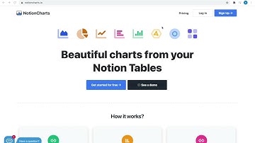 NotionCharts.io : Create charts from your Notion Tables. Easily embed them in to any Notion Page.
