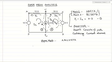 Supermesh analysis concept|Basic Electrical Engineering|Important for GATE|JE Exam
