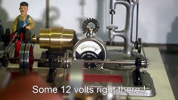 Raimos Wilesco pt. 3 The Dynamo