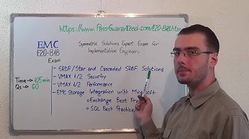 E20-818 – Symmetrix Exam Solutions Expert Test Implementation Questions