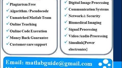MATLAB BASED PROJECTS FOR ECE