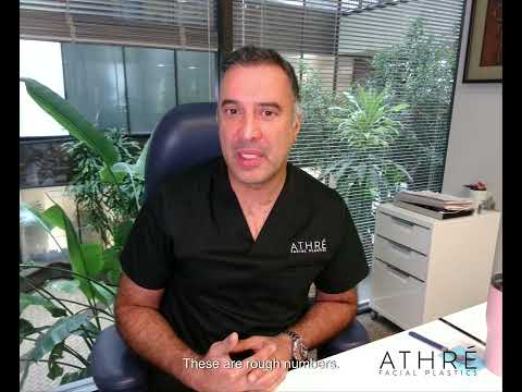 What age is the right age for a rhinoplasty? | Dr. Raghu Athre, MD FACS | Athre Facial Plastics