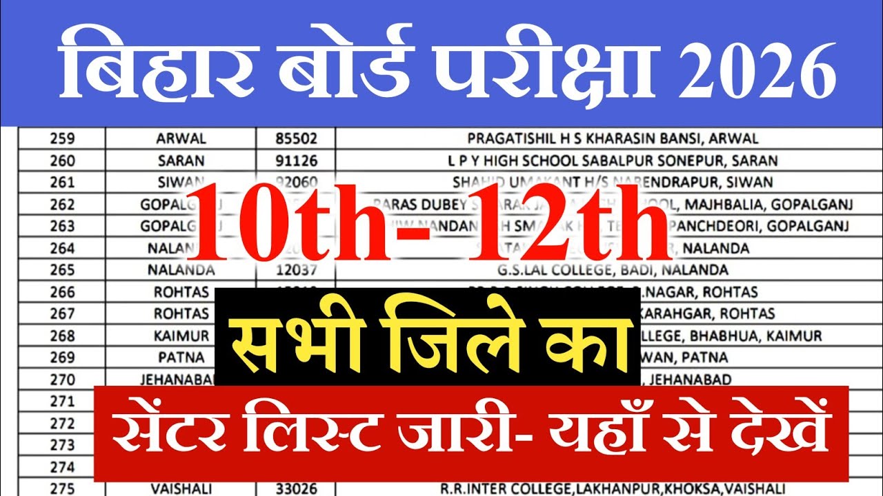 Bihar Board Matric Inter Center List Kaise Check Kare 2026 | 10th-12th सेन्टर लिस्ट जारी ऐसे देखें