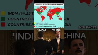 India Vs The World Countries Comparison Shocking Gdp Map