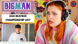 Vocal Coach Reacts To BEATBOX! BIG MAN  Asia Championship 2017 Solo