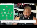 Manchester United Starting Team vs Arsenal Disappointed! Team Selection - Is It Enough? #shorts
